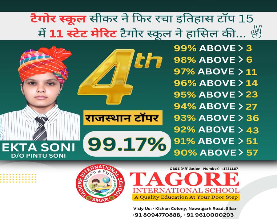 Best Boarding School in Sikar Rajasthan | Tagore International School